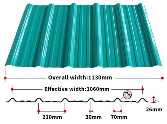 UPVC Roofing Sheet 2.5mm Thick 1000mm Width SGS Certified