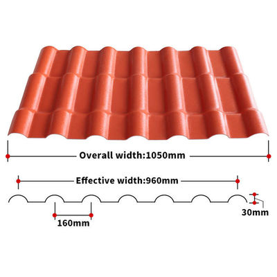 ASA Synthetic Resin Roof Tile 2.5mm Fireproof B1 Rated